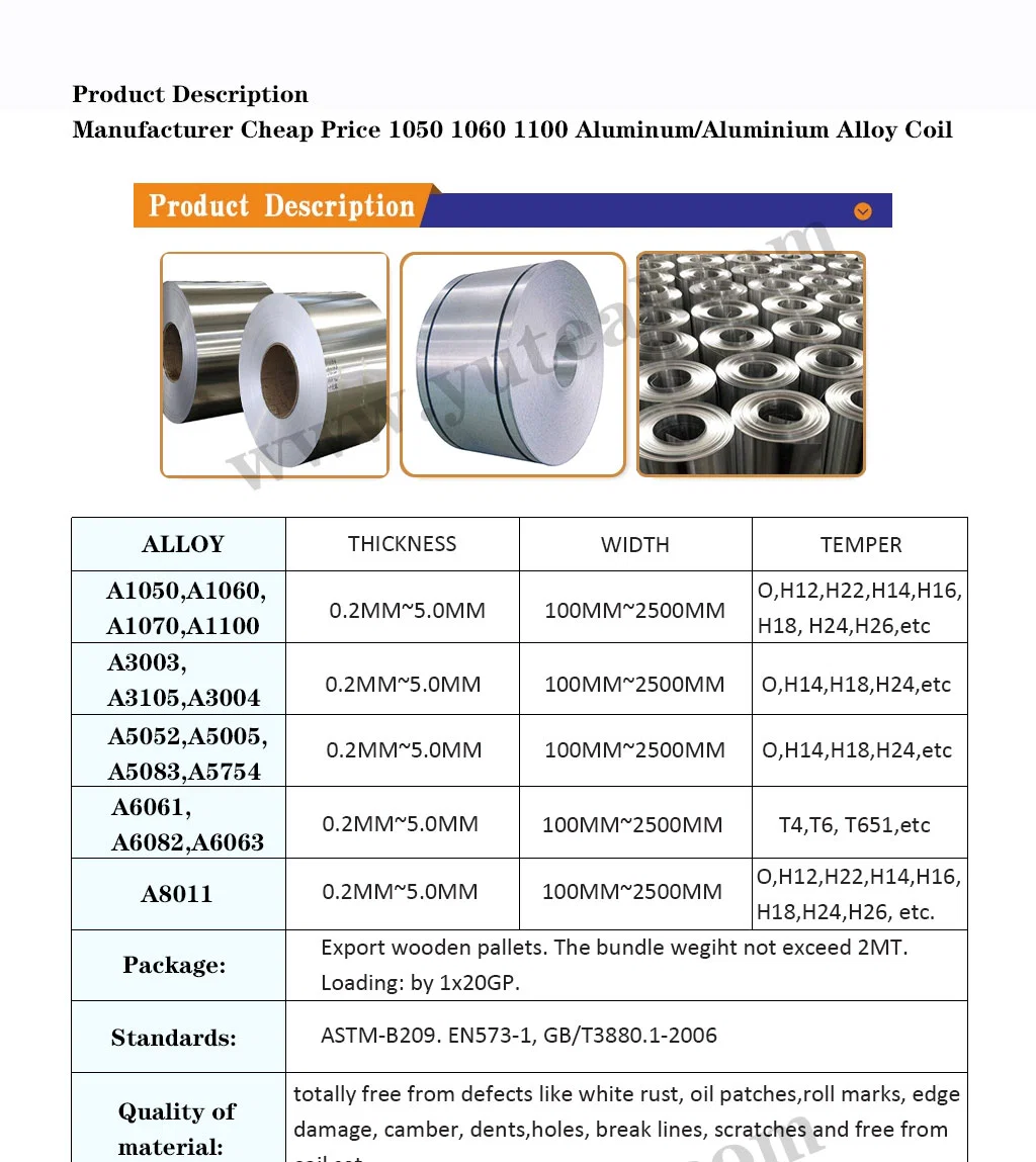 Factory Direct Sales Aluminium Coil 1050/1060/1070/1100 3003 5052/5083/5754 Aluminum Coil Aluminium Alloy Kitchen Utensils Aluminum Magnesium Alloy Price